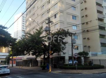 0 · kitnet à venda em Vila Itapura