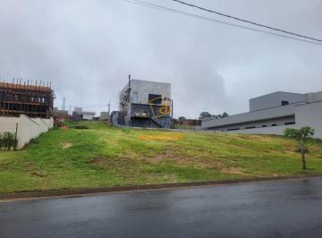 Foto 02 · Terreno, Residencial Saint Paul, Itu, SP