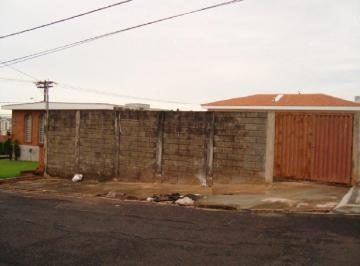 Terreno · 465m² · em Jardim Sumaré - Ribeirão Preto