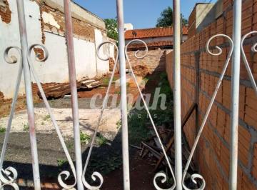 Terreno · 109m² · Terreno em Vila Tiberio  -  Ribeirão Preto