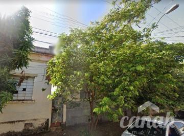 Terreno · 74m² · Terreno em Vila Tiberio  -  Ribeirão Preto