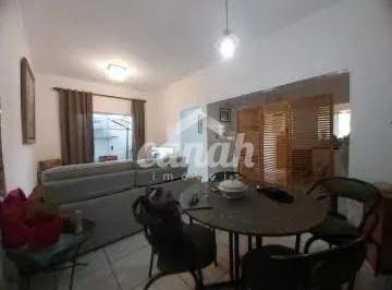 Apartamento · 110m² · 2 Quartos · 1 Vaga · Imóvel em Residencial e Comercial Palmares - Ribeirão Preto: 110m², 2 dormitó...