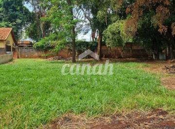 Rural · 250m² · 2 Quartos · 10 Vagas · Chácara em Jardim Itaú - Ribeirão Preto: 2 Dormitórios, 1 Banheiro, Venda por...