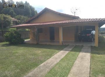 2830edd14941121ede4b6158b6a2dd13031060b2 · Linda chácara a venda na cidade de Pinhalzinho, com área total de1000 M², sendo 210 M² de área const