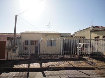 0 · casa à venda em Parque Industrial