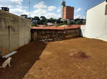 0 · terreno à venda em Jardim Chapadão
