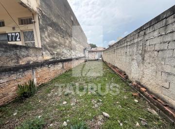 Foto 02 · Terreno para comprar com 150m², no Brooklin, São Paulo-SP.