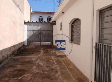 3ef3c24c8ccf3b69c6e41c0af2c018e30259fb3c · Casa com 2 dormitórios para alugar, 140 m² por R$ 3.599,61 - Centro - Itu/SP