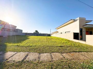 4c7af736a9bf51e12d4fd41bf12f2d275965eaab · Terreno, 392 M² - Condomínio Mont Blanc - Sorocaba/SP