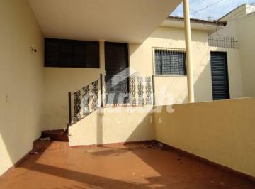 Casa · 92m² · 2 Quartos · 2 Vagas · Casa em Sumarezinho - Ribeirão Preto com 64m², 2 dormitórios e banheiro - ven...