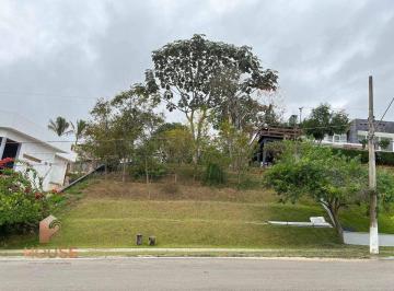 3162d6975be8d22ddc4159ca98c9a08391ca92ac · Terreno à venda, 800 m² por R$ 450.000,00 - Condomínio Reserva Ibirapitanga - Santa Isabel/SP