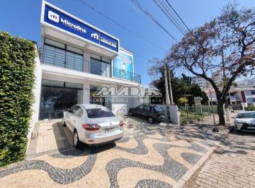0 · salão para aluguel em Jardim Ribeiro