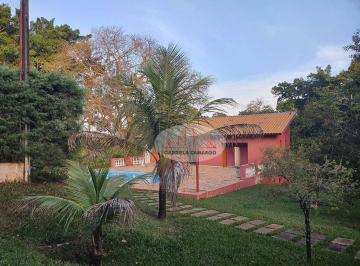 3669eb8aeb38a6abb2b79c6e506d8d97435a34e9 · Chácara à venda, 5000 m² por R$ 790.000,00 - Ch Mirante de São Pedro - São Pedro/SP