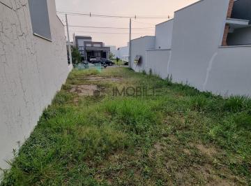 Foto 01 · Lote de 150m² no condomínio Jardim Park Real em Indaiatuba-SP