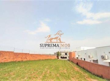Terreno · 427m² · Terreno à venda, 427 m² Condomínio Residencial Reserva Ipanema- Sorocaba/SP