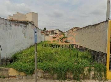 Terreno · 147m² · Terreno à venda, 147 m² por R$ 277.000,00 - Vila Santana - Sorocaba/SP