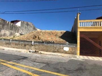 Terreno · 333m² · Terreno à venda, 333 m² por R$ 234.000,00 - Vila Barão - Sorocaba/SP