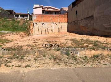 Terreno · 300m² · Terreno à venda, 300 m² por R$ 530.000,00 - Parque Jataí - Votorantim/SP