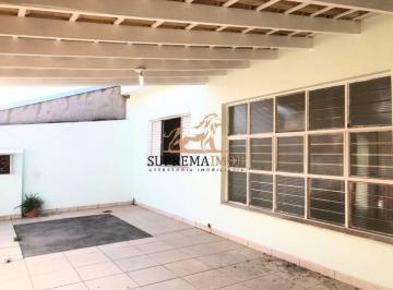 Casa · 170m² · 2 Quartos · 2 Vagas · Casa com 2 dormitórios à venda, 170 m² por R$ 480.000,00 - Vila Espírito Santo - Sorocaba/SP