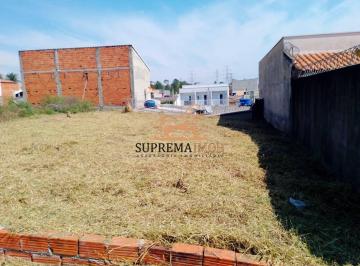 Terreno · 200m² · Terreno à venda, 200 m² - Terras de Arieta - Sorocaba/SP