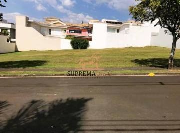 Terreno · 360m² · Terreno à venda, 360 m² - Condomínio Sunset - Sorocaba/SP