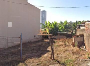 Terreno · 300m² · Terreno à venda, 300 m² por R$ 341.000 - Jardim Piratininga - Sorocaba/SP