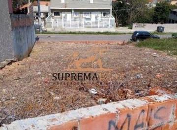 Terreno · 237m² · Terreno à venda, 237 m² - Cidade Jardim - Sorocaba/SP