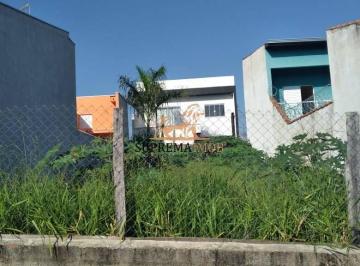 Terreno · 150m² · Terreno à venda, 150 m² - Jardim Nathália - Sorocaba/SP