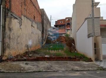 Foto 01 · TERRENO A VENDA JARDIM PORTAL DO ITAVUVU SOROCABA - SP