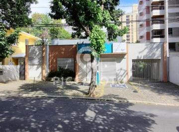 Comercial · 428m² · 1 Quarto · Casa para alugar em Campinas, Cambuí, com 1 quarto, com 428 m²