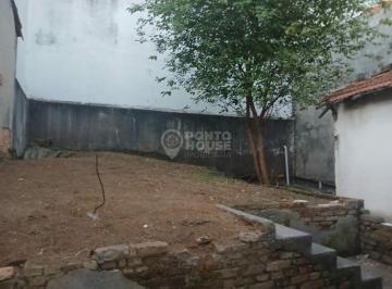 Terreno · 265m² · Terreno á venda 265m²  próximo ao shopping Plaza Sul.