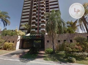 8996b9ab3eb51c39457724f23edcfa60ff8a8261 · Apartamento com 4 suites à venda, 268 m² - Vila Virgínia - Jundiaí/SP