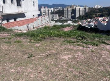 Terreno · 587m² · Terreno de 587,90 M² no Bosque do Horto em Jundiaí R$880.000