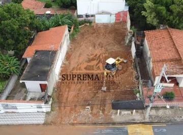 Terreno · 450m² · Terreno à venda, 450 m² por R$ 330.000,00 - Jardim Araújo - Votorantim/SP