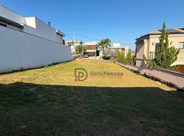 87f92cb4624bf239d4976a1c553e70273224a393 · Terreno à venda, 490 m² por R$ 1.060.000,00 - Jardim Residencial Helvétia Park II - Indaiatuba/SP