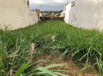 195b8ed3cc622d88e880c4ffdb11b192ac32a2bd · Terreno à venda, 341 m² por R$ 1.127.000,00 - Nova Campinas - Campinas/SP