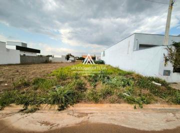 202407041941108300.jpg · Terreno para Venda em Boituva, Portal Ville Jardins
