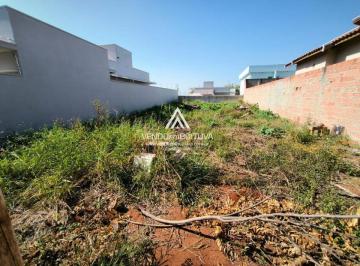 202407041923085196.jpg · Terreno para Venda em Boituva, Portal Ville Azaléia