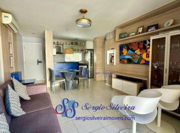 4a9ce2a36f3b0b40e8cf1db868eb7dfa867cdc6d · Apartamento mobiliado próximo ao Beach Park - Porto das Dunas.