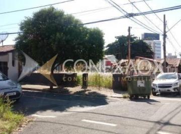 0 · terreno à venda em Cambuí