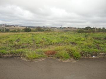 Rural · 276m² · TERRENO RESIDENCIAL PLAZA MARTIN - BOTUCATU / SP