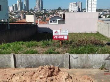 Rural · 450m² · TERRENO RECANTO AZUL - BOTUCATU / SP