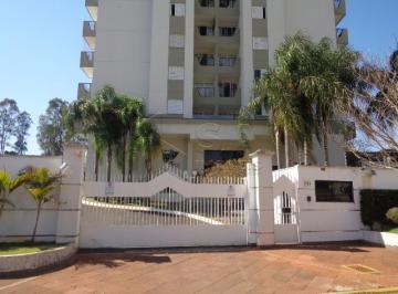 Casa · CASA CENTRO - BOTUCATU / SP
