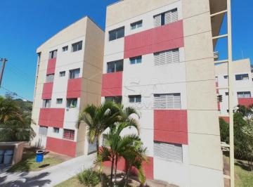 Casa · CASA RubiÃ£o JÃºnior - BOTUCATU / SP