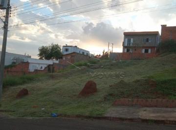 Rural · 250m² · TERRENO JARDIM IOLANDA - BOTUCATU / SP