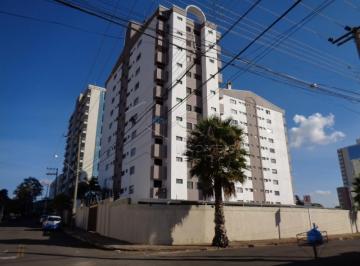 Casa · CASA VILA DOS MÉDICOS - BOTUCATU / SP