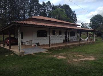 Comercial · 20000m² · CHÁCARA BOFETE - BOFETE / SP