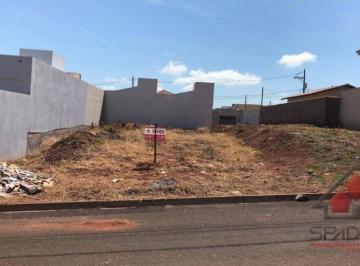 Rural · 253m² · TERRENO JARDIM YPÊ - BOTUCATU / SP