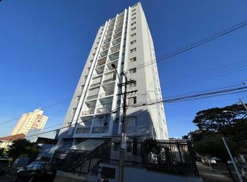 Casa · CASA CENTRO - BOTUCATU / SP