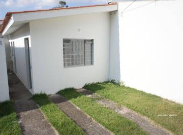 5276e51d76c0b7460d75600c9d256d8ca51bd25a · Casa com 2 dormitórios à venda, 100 m² por R$ 390.000 - Jardim Rancho Grande - Itu/SP